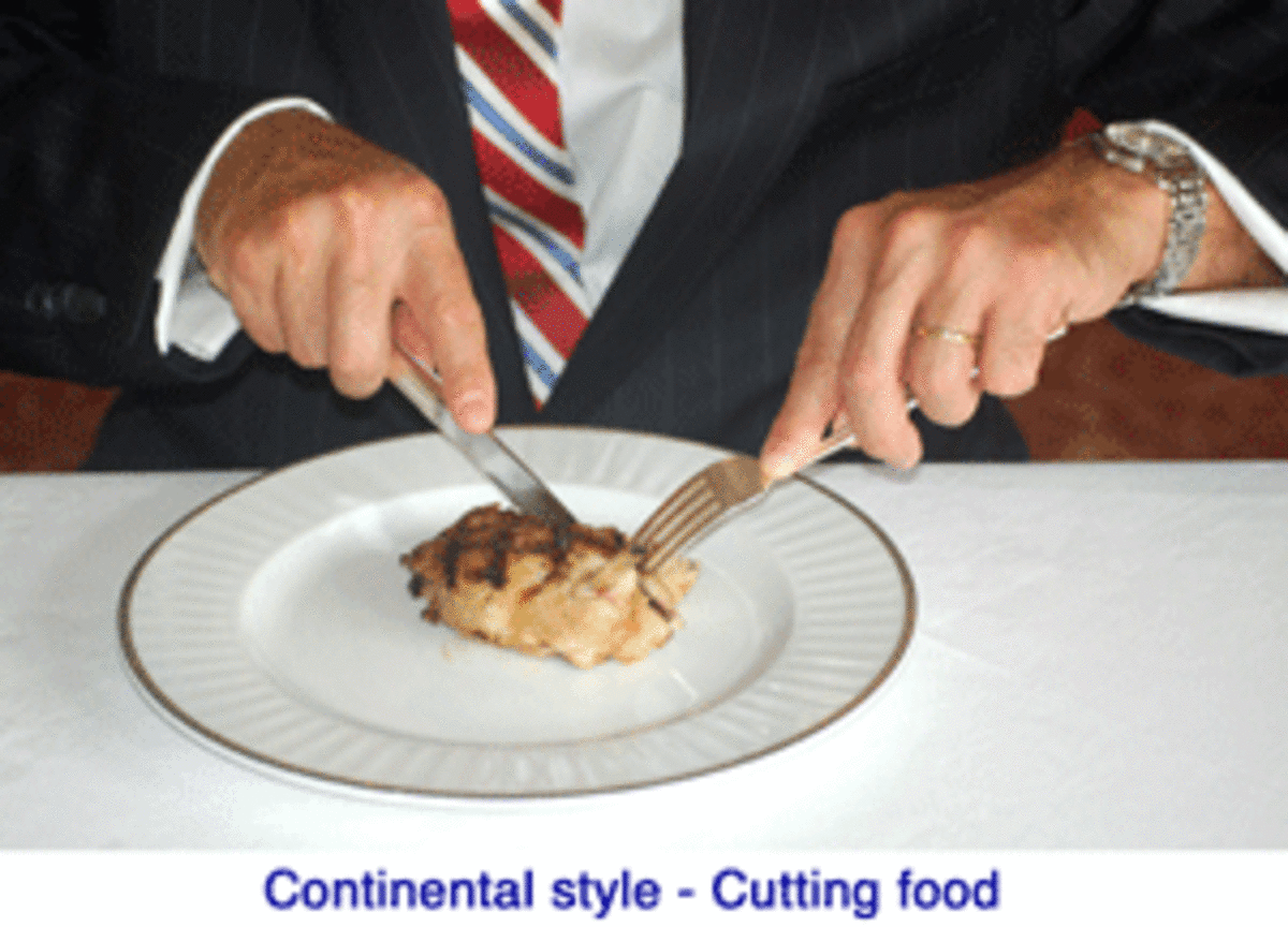 Mastering Fork and Knife Etiquette for Dining Success