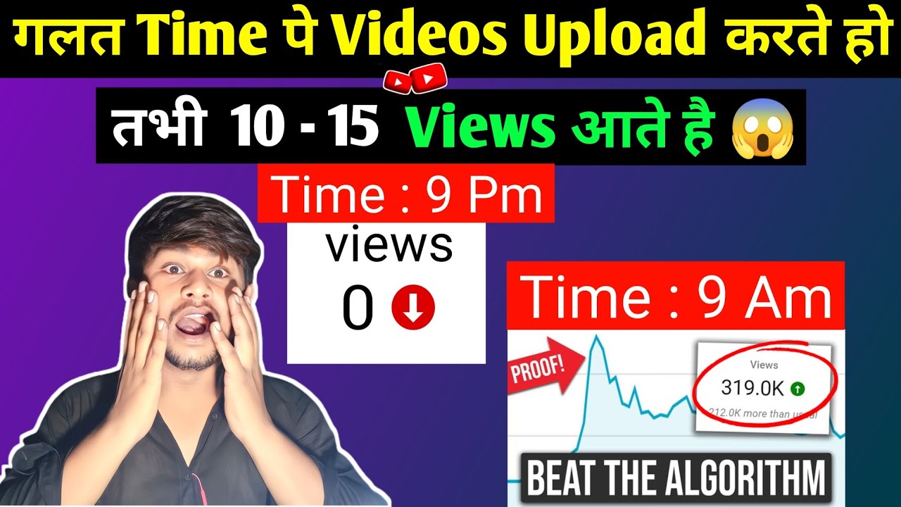 10  15 Views    Time  Videos    What is The Best 