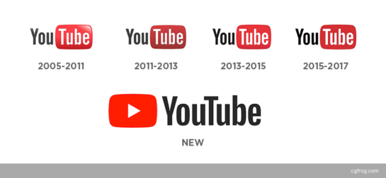 The Evolution of the YouTube Logo and Its Latest Branding Update