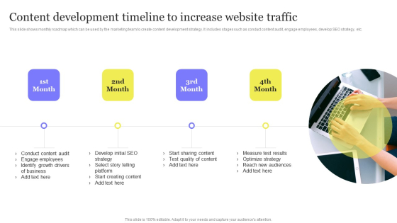 Enhancing Content Visibility with iStock Keyword Strategies