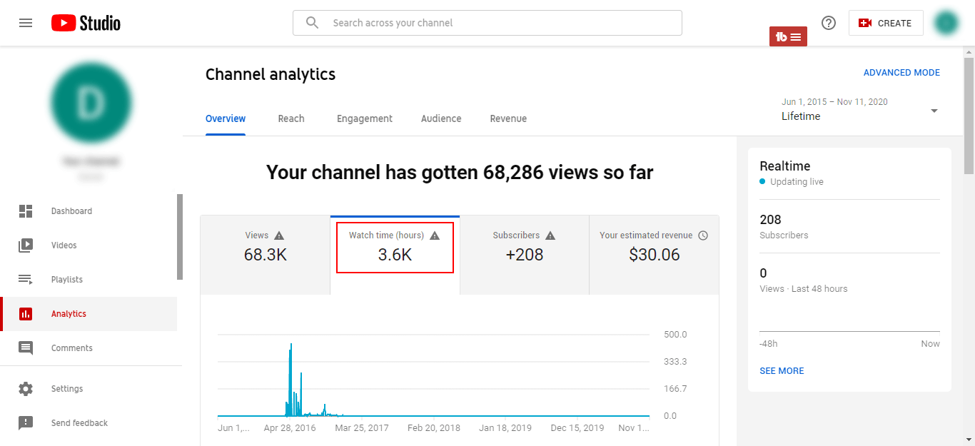 How Does YouTube Count Watch Hours  TubeRanker