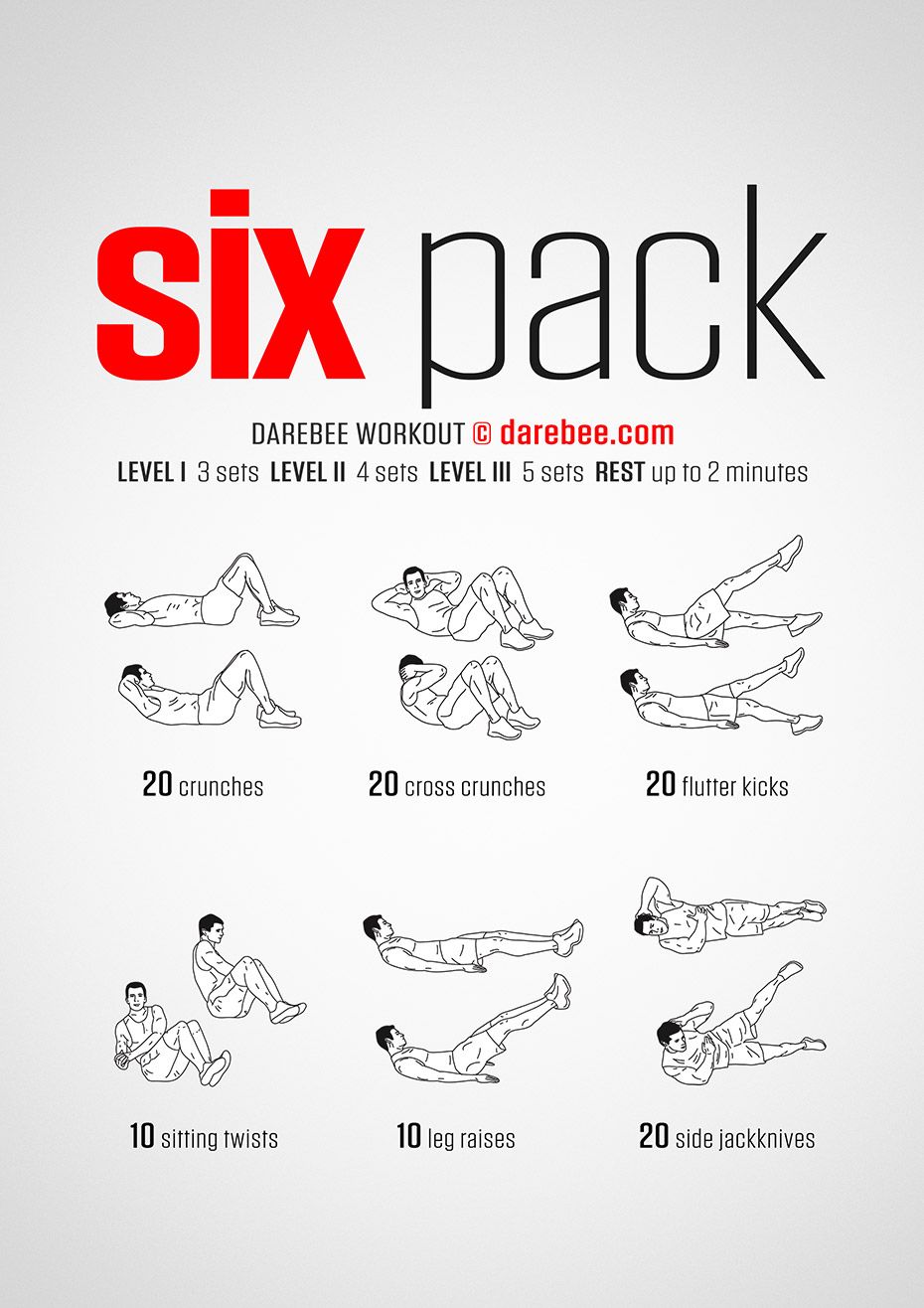 How to Build Six-Pack Abs at Home with This Step-by-Step Workout Guide