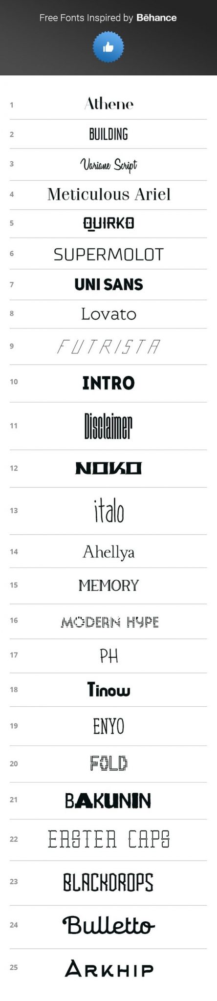 Free Fonts from Behance