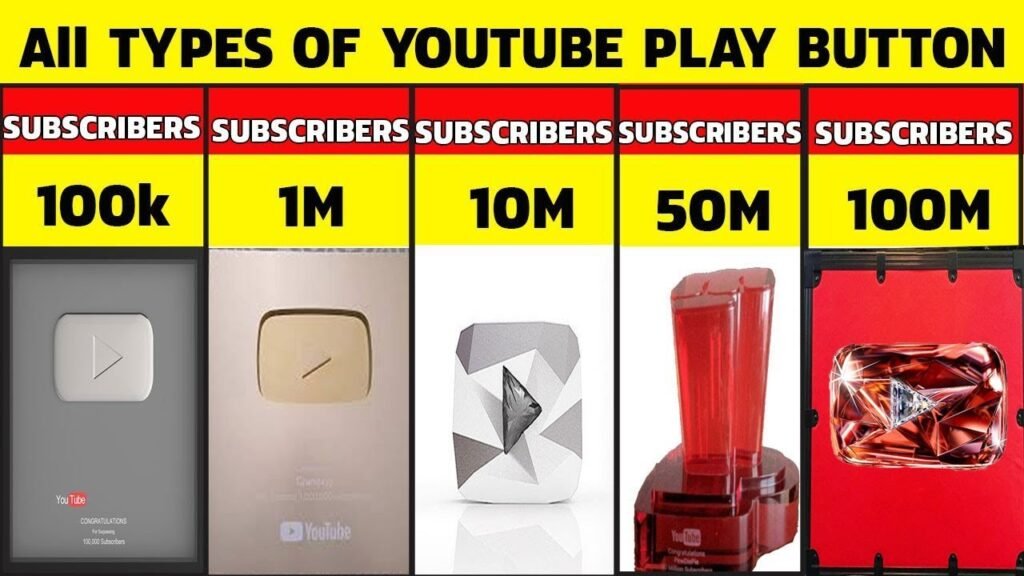 Understanding the Worth of a YouTube Play Button