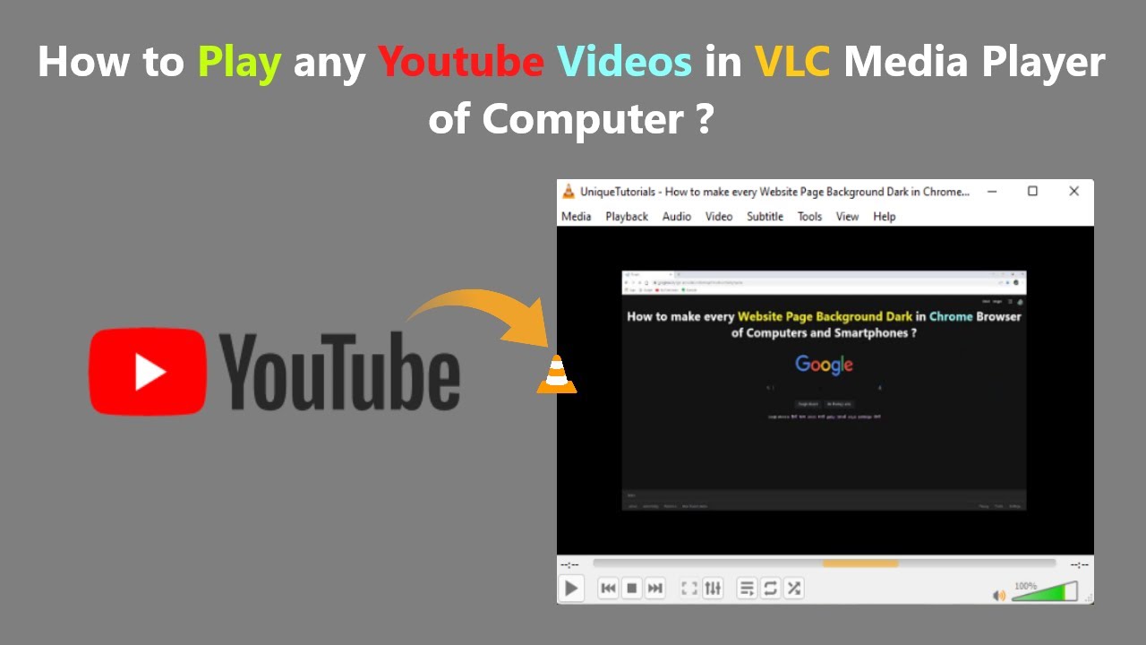 Mastering VLC Media Player for Quick YouTube Video Downloads