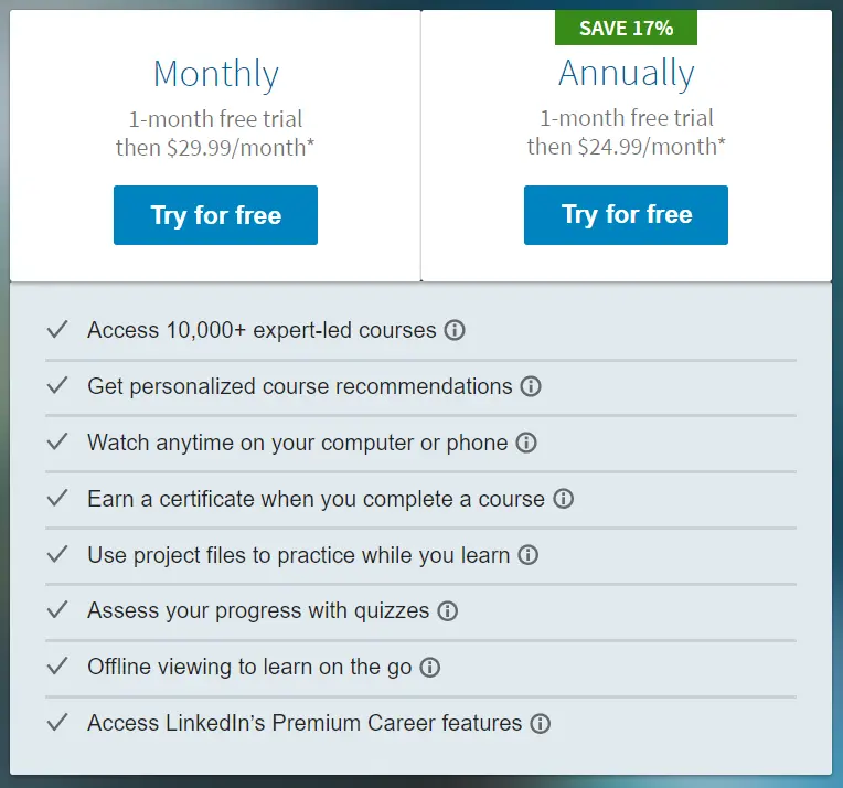 Is LinkedIn Learning Worth It LinkedIn Learning Review Costs and 