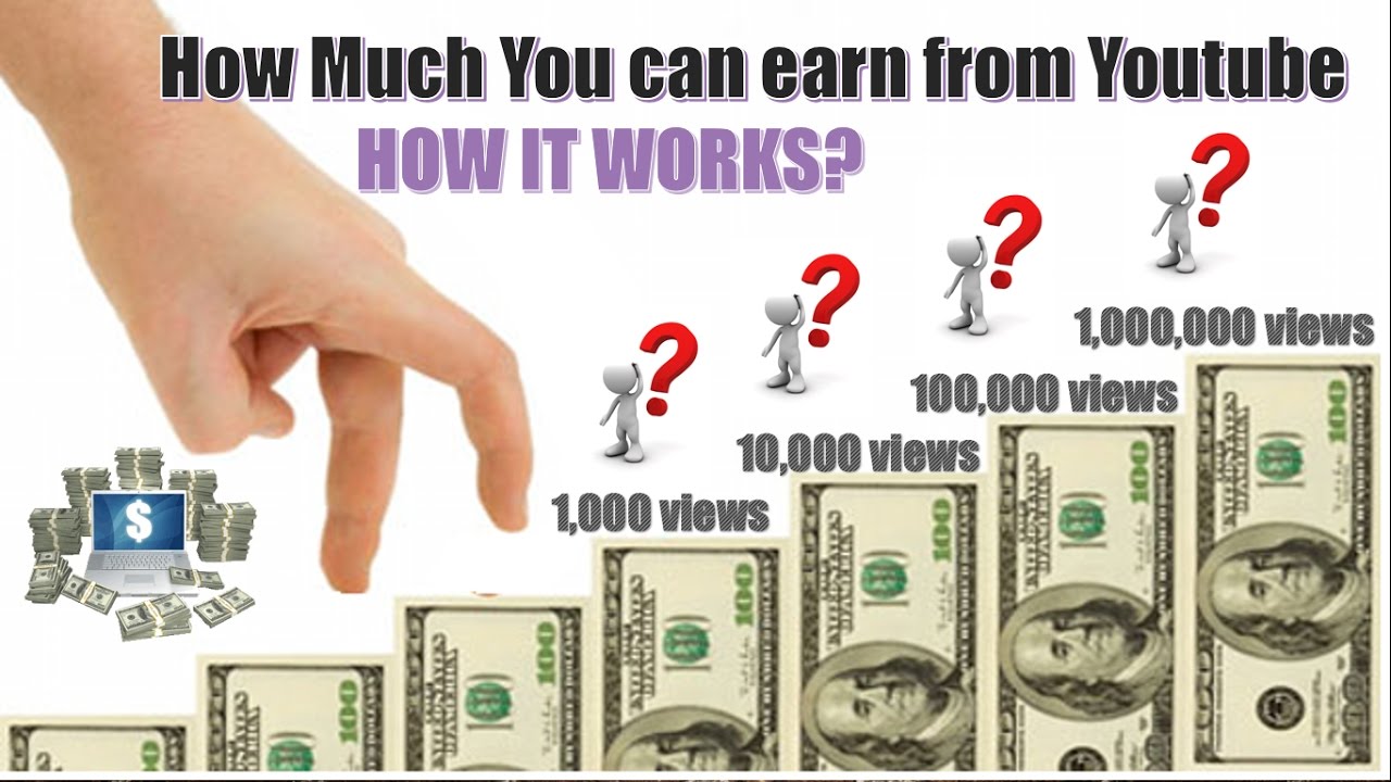 How Much Money Can You Earn from 10 Million Views on YouTube