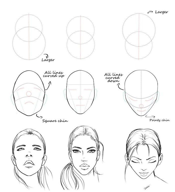 Step-by-Step Guide to Sketching a Face