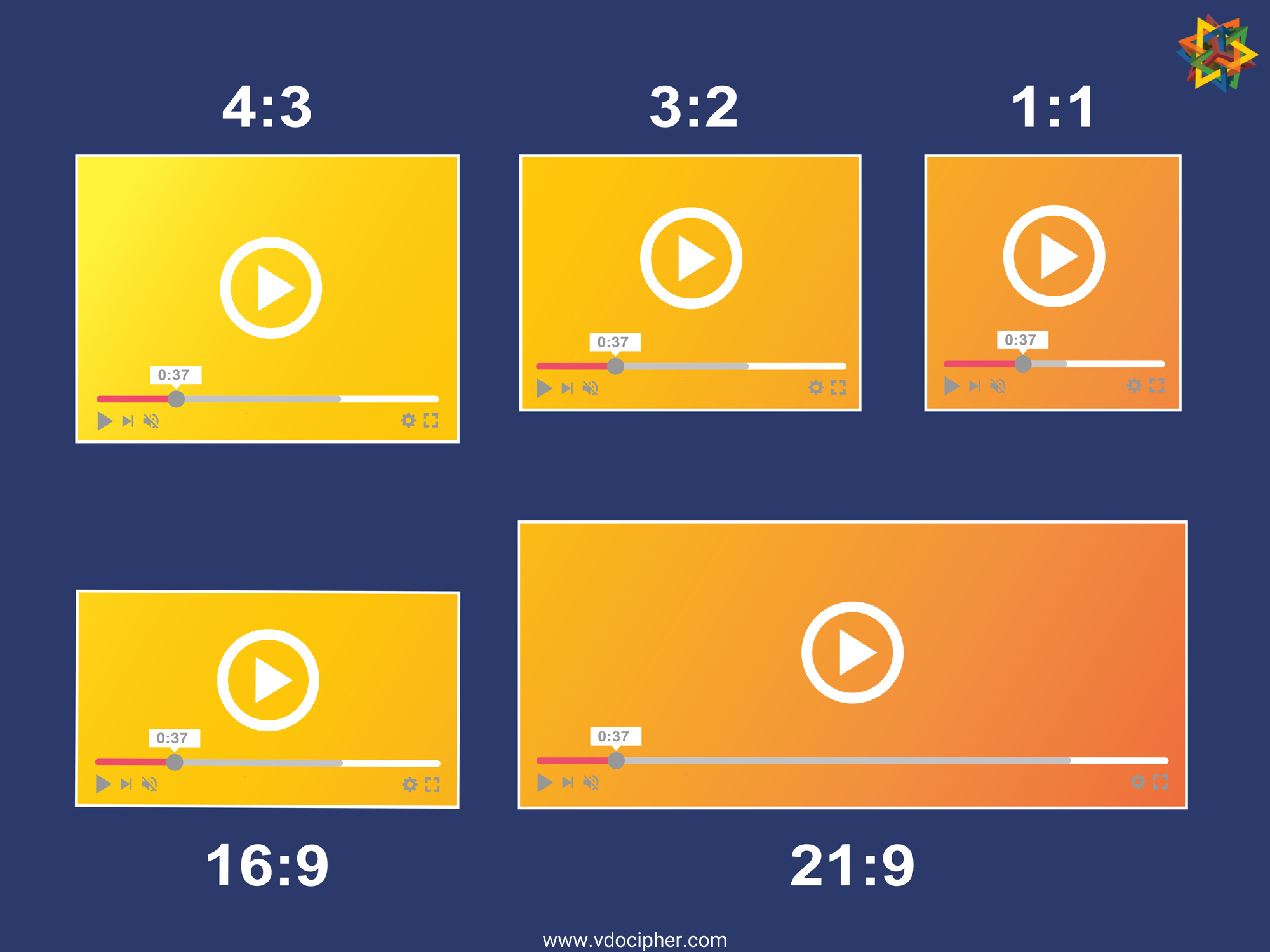 Understanding YouTube Video Ratio and Tips for Optimization