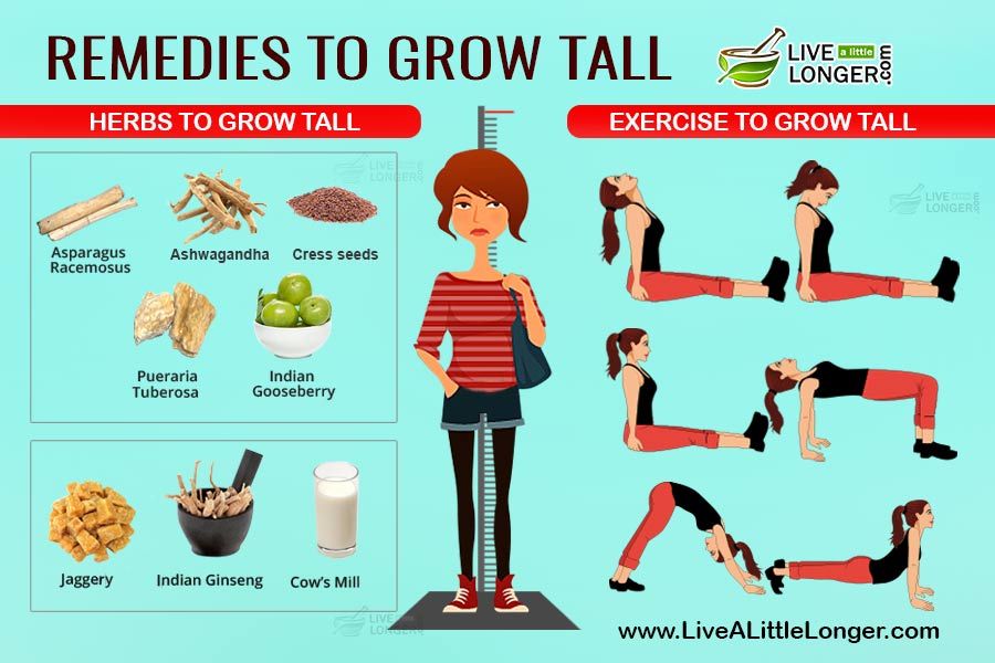 Grow Taller Naturally in Just One Week with Simple Steps