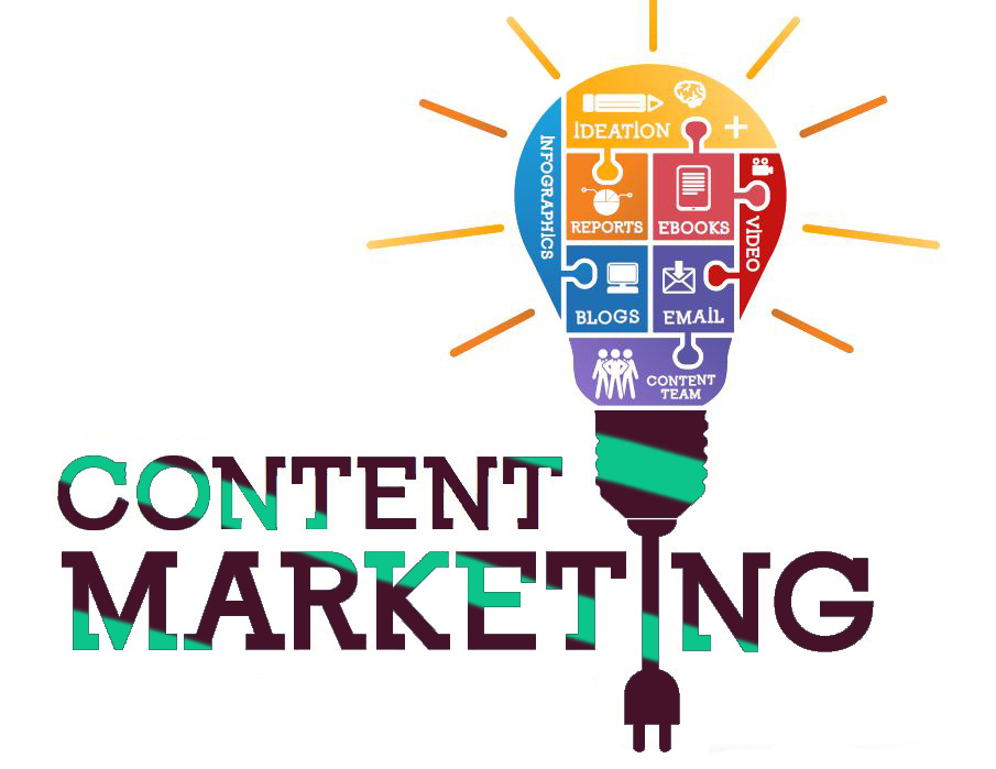 Content is the present and the future of marketing  Integrity 