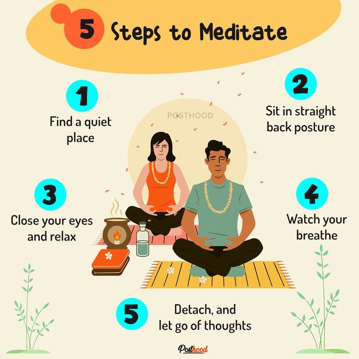 101 Meditation for Beginners 6 Yogic Ways to Meditate Fast 