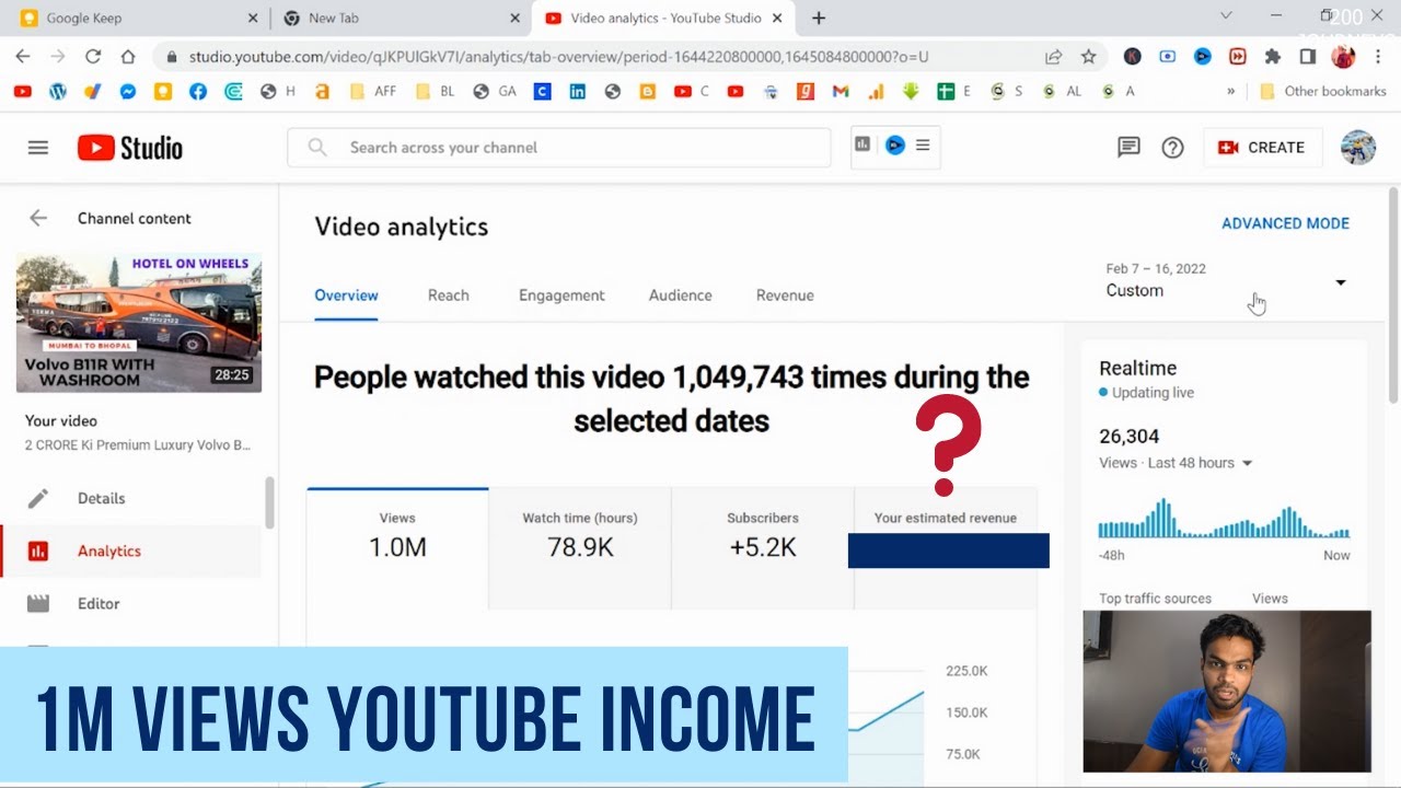 MY YOUTUBE INCOME FROM 1 MILLION VIEWS  1 Million Views    