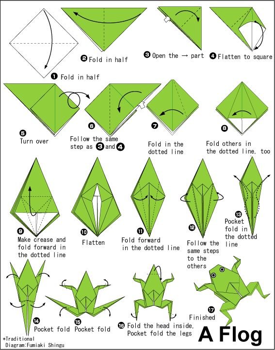 How To Make a Origami Paper Jumping Frog  K4 Craft