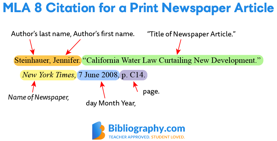 How to Properly Cite Getty Images for Academic and Professional Use