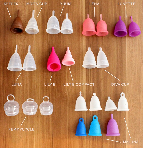 All You Need To Know About Finding The Best Menstrual Cup