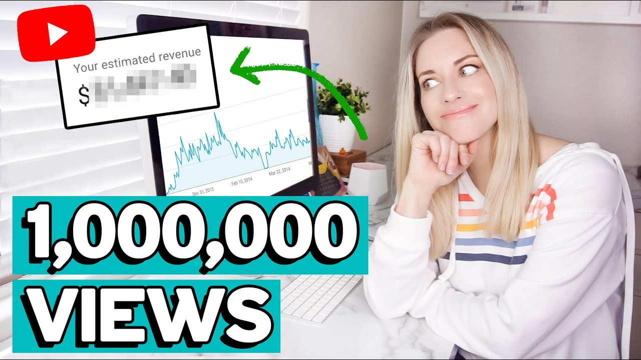 Understanding Payment for 20000 Views on YouTube