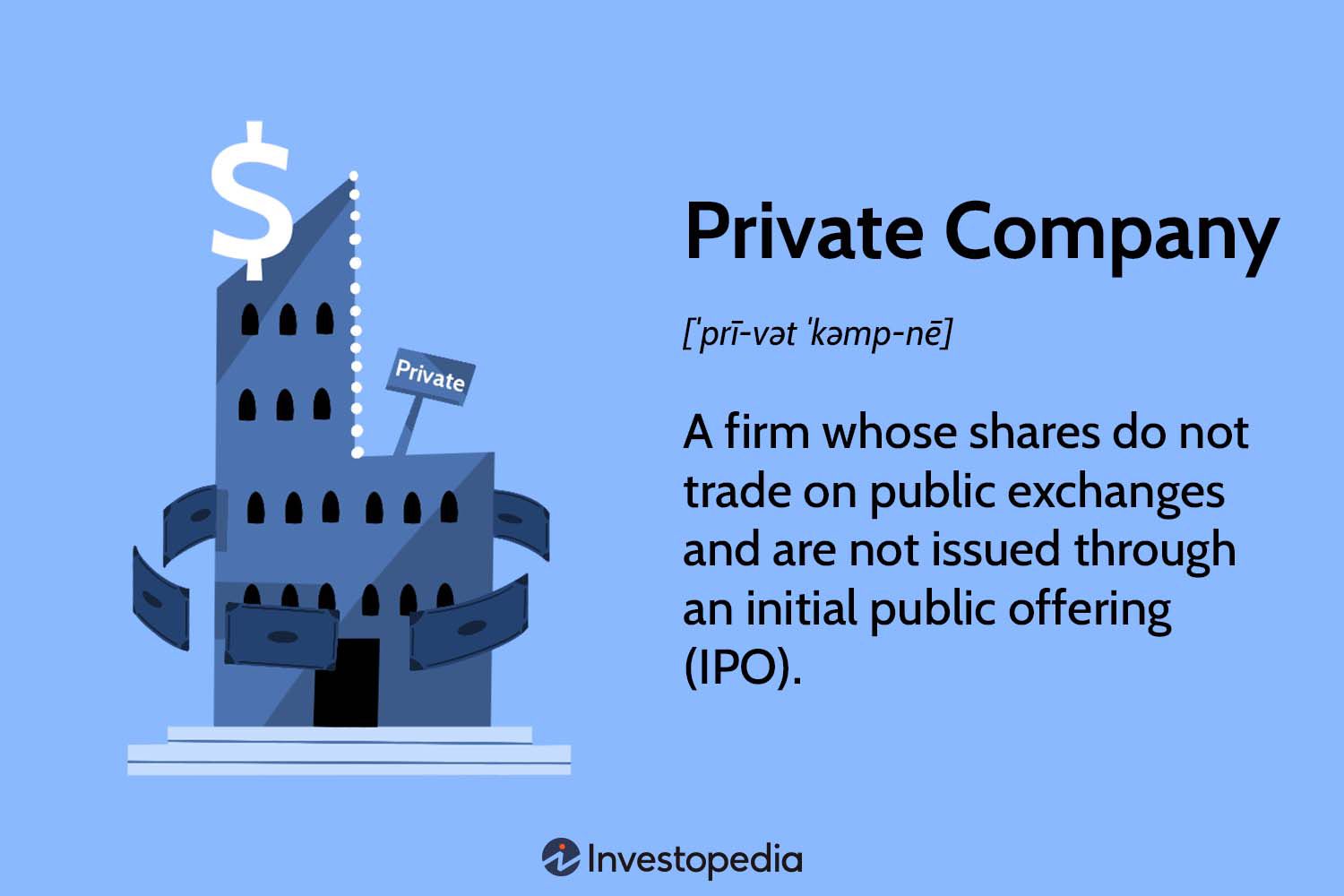 What Is a Private Company