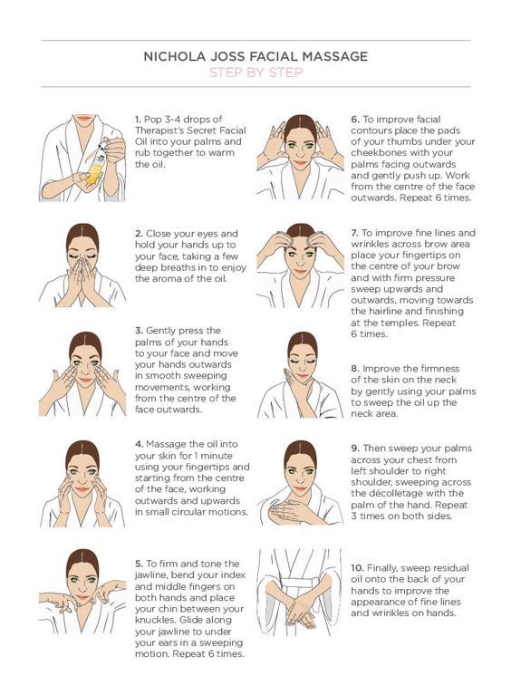 Effective Techniques for Facial Massage to Enhance Relaxation and Skin Health