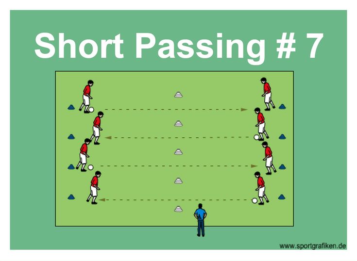 Our soccer passing drills give you a wide range of activities that help 