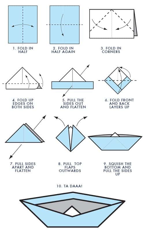 How to make an Origami Boat step by step guide  STEM Little Explorers