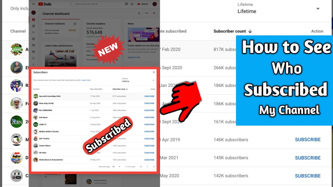 How to See Who Subscribed to Your YouTube Channel