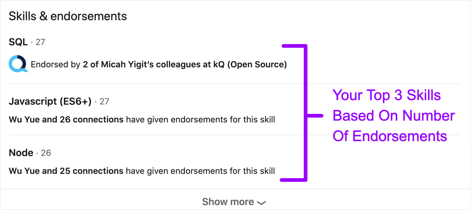 Understanding the Value of Skill Endorsements on LinkedIn