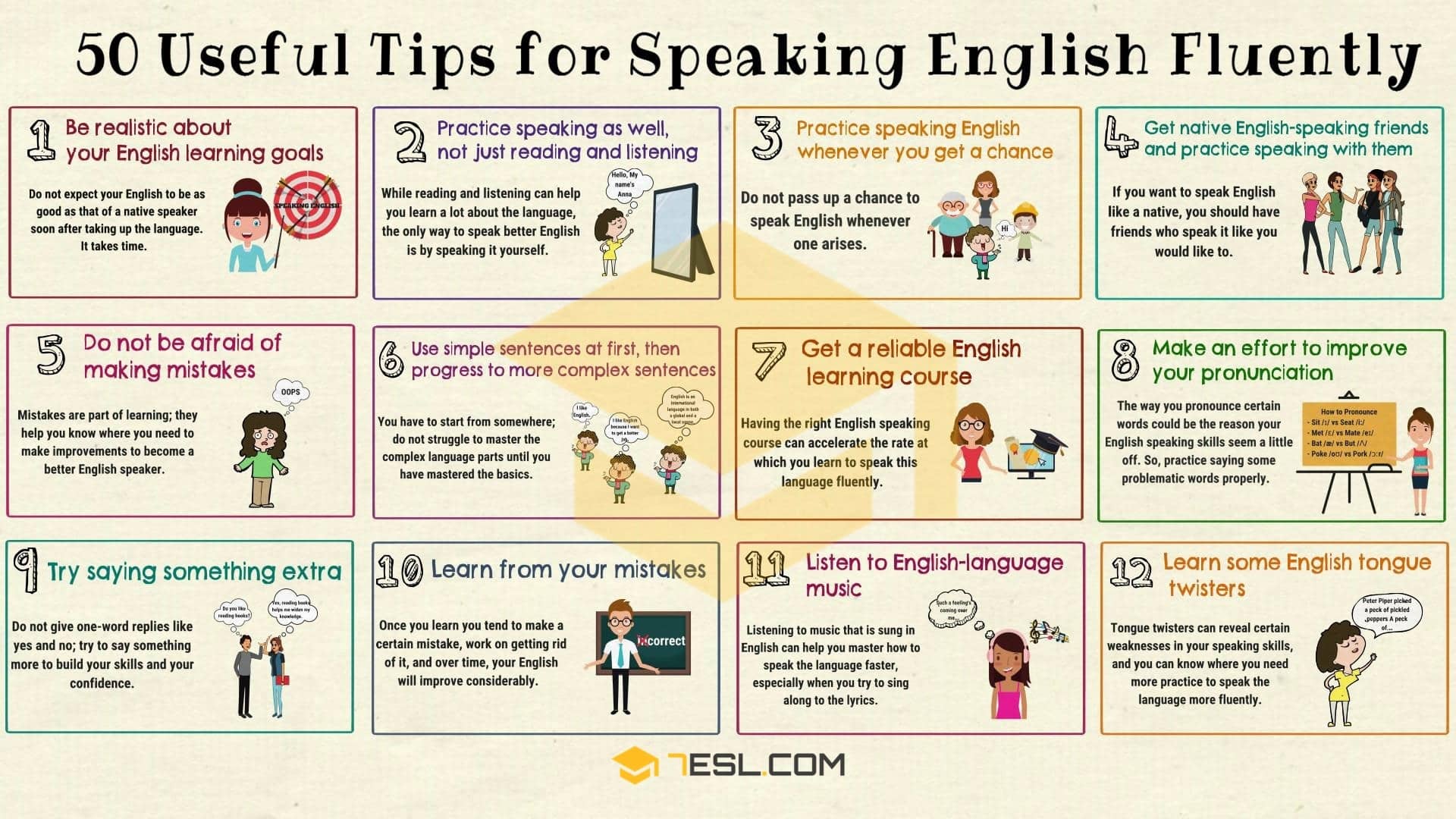 How to Speak English Fluently 50 Simple Tips