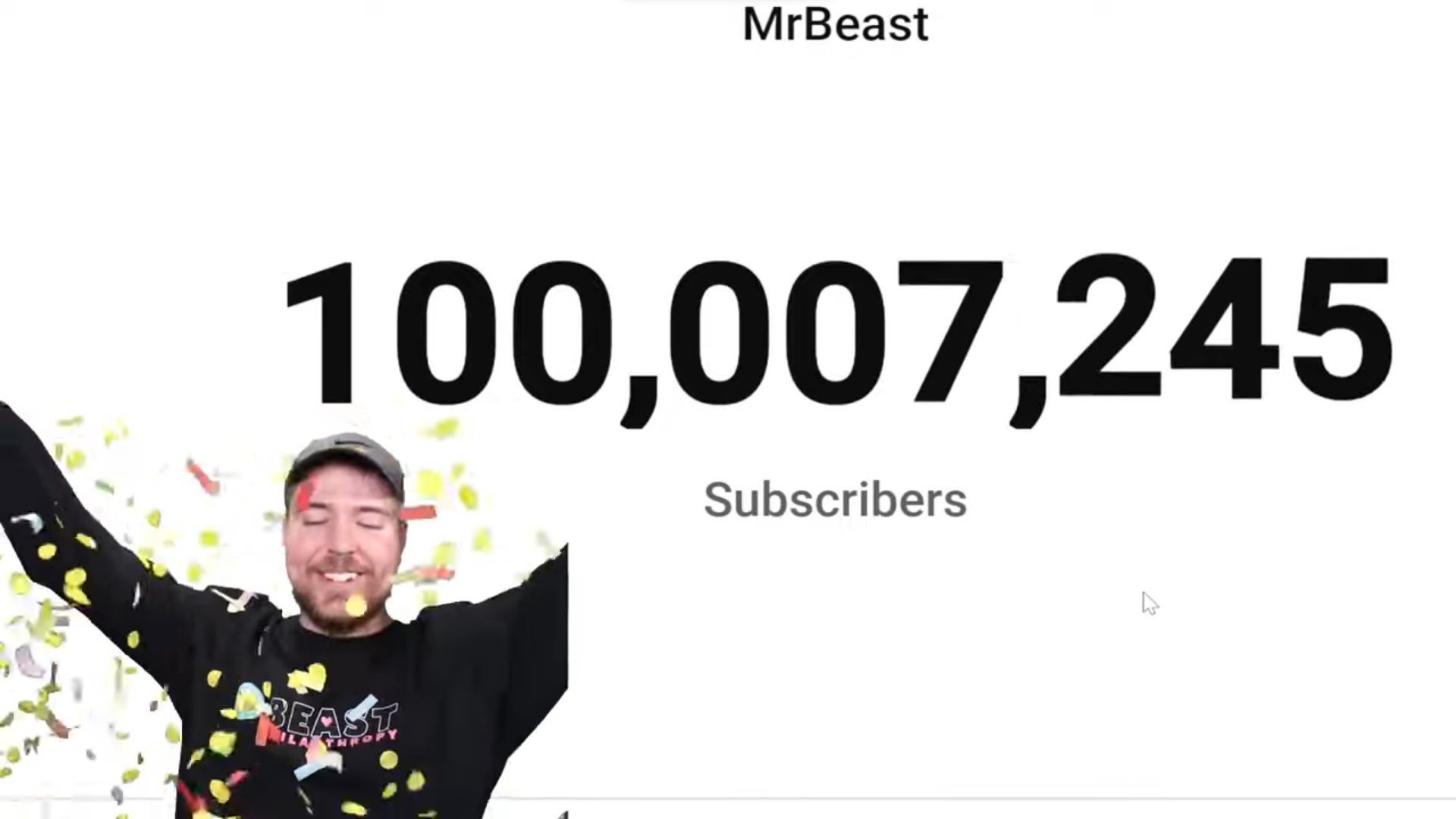 When did MrBeast start his YouTube channel Growth explored as YouTuber 