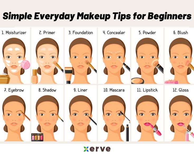 Simple Everyday Makeup Tips for Beginners  Simple everyday makeup 