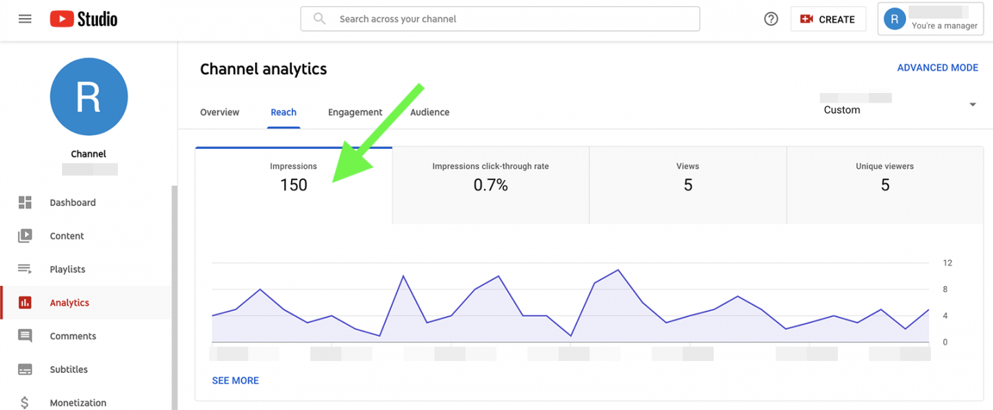 YouTube Metrics That You Need to Know  Wildfire Concepts