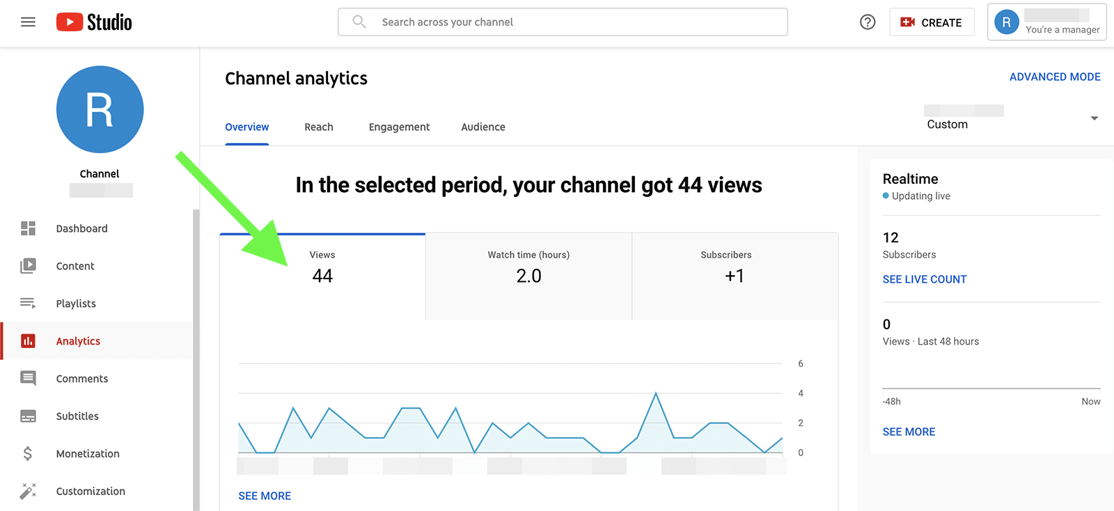 Understanding Unique Views on YouTube Metrics for Beginners