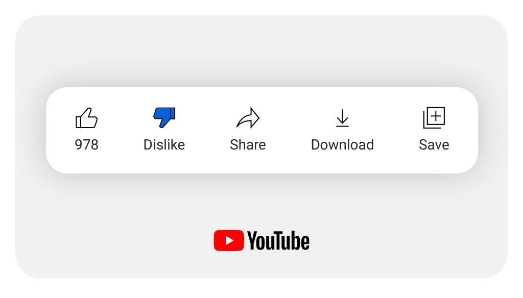 YouTube tests removal of video dislike count  The Retriever