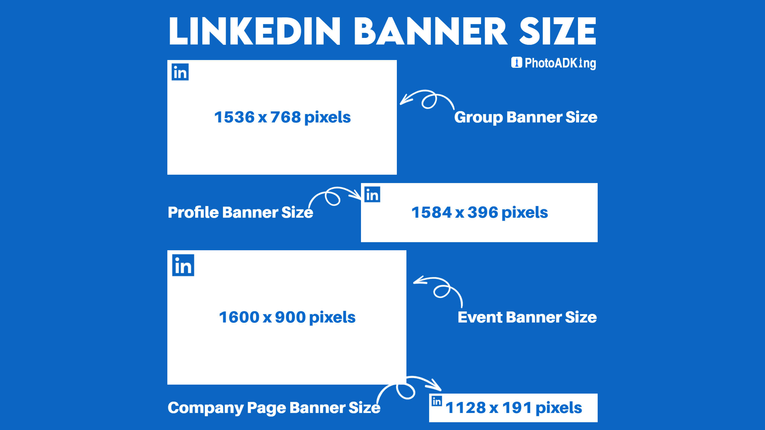 Linkedin Banner Size 2025  Ilka Randie