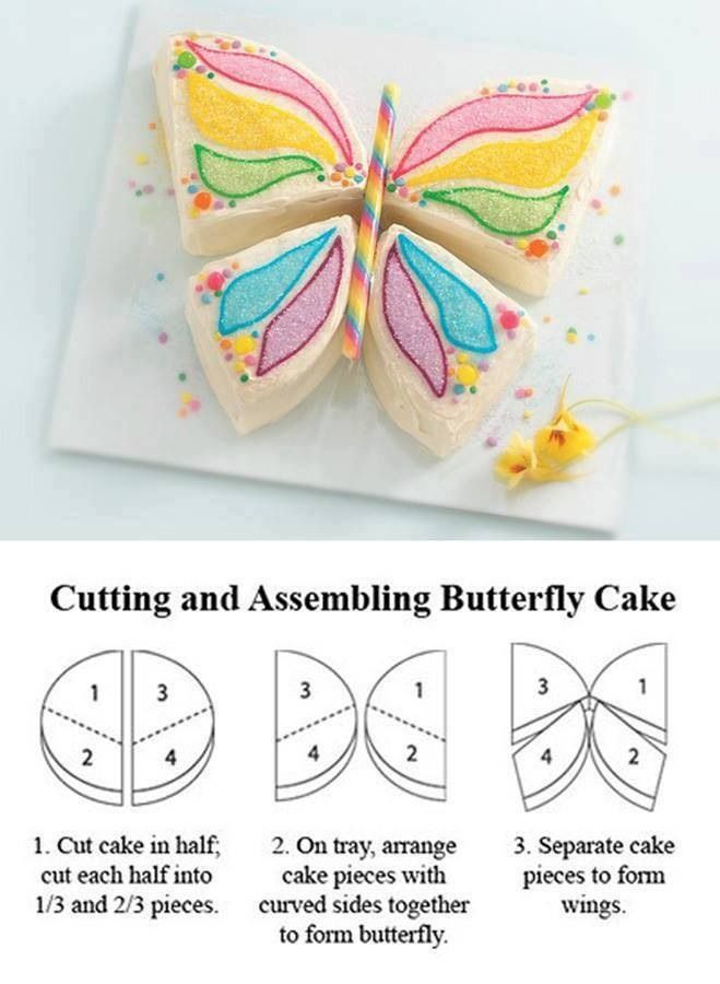 Easy Butterfly Cake  Butterfly birthday cakes Butterfly cakes 