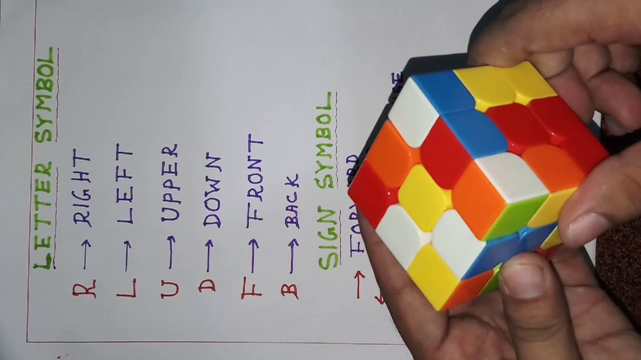 Easy tricks for beginner     33 rubix cube solve 