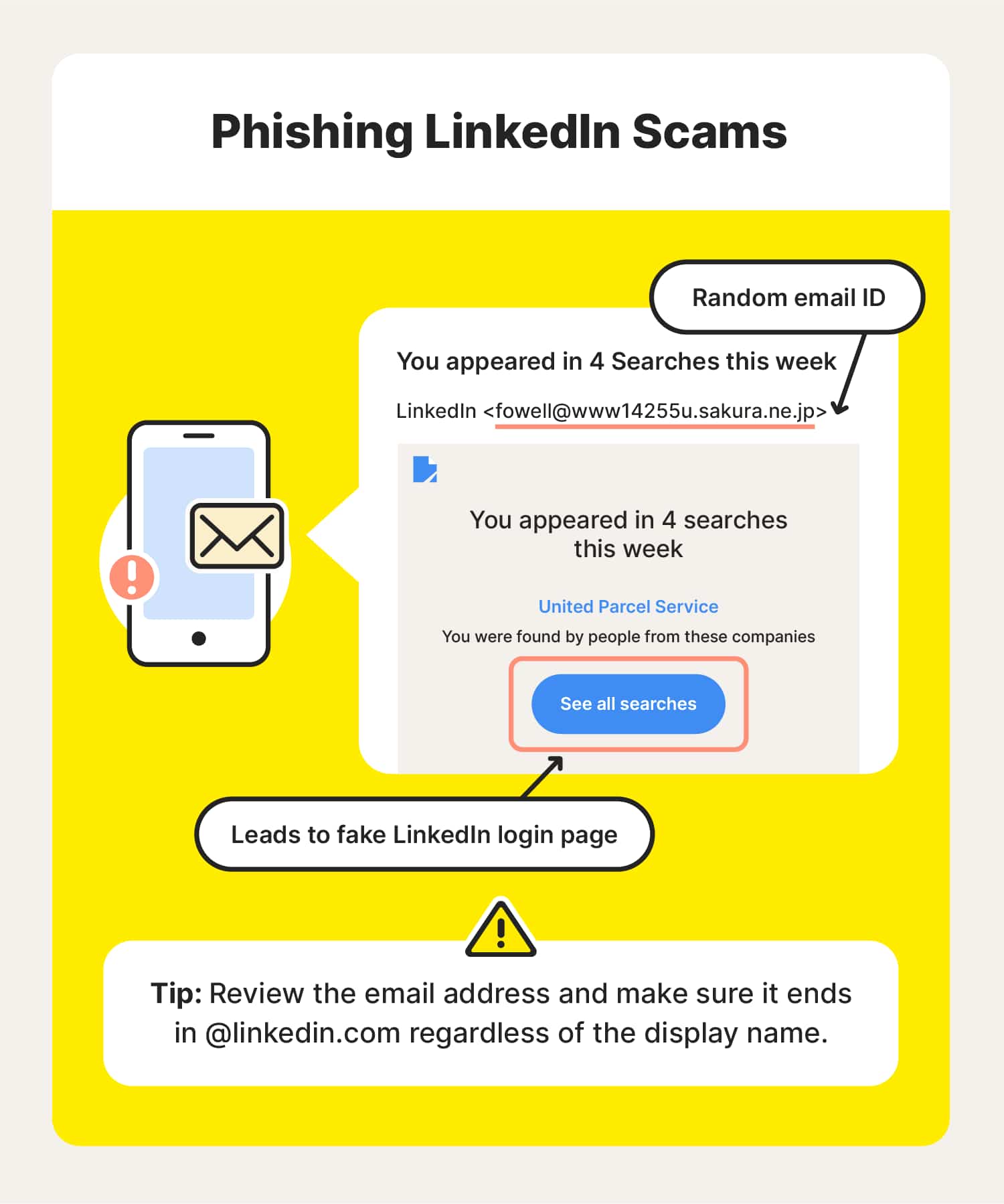 Identifying Scammers on LinkedIn and Ensuring Your Safety