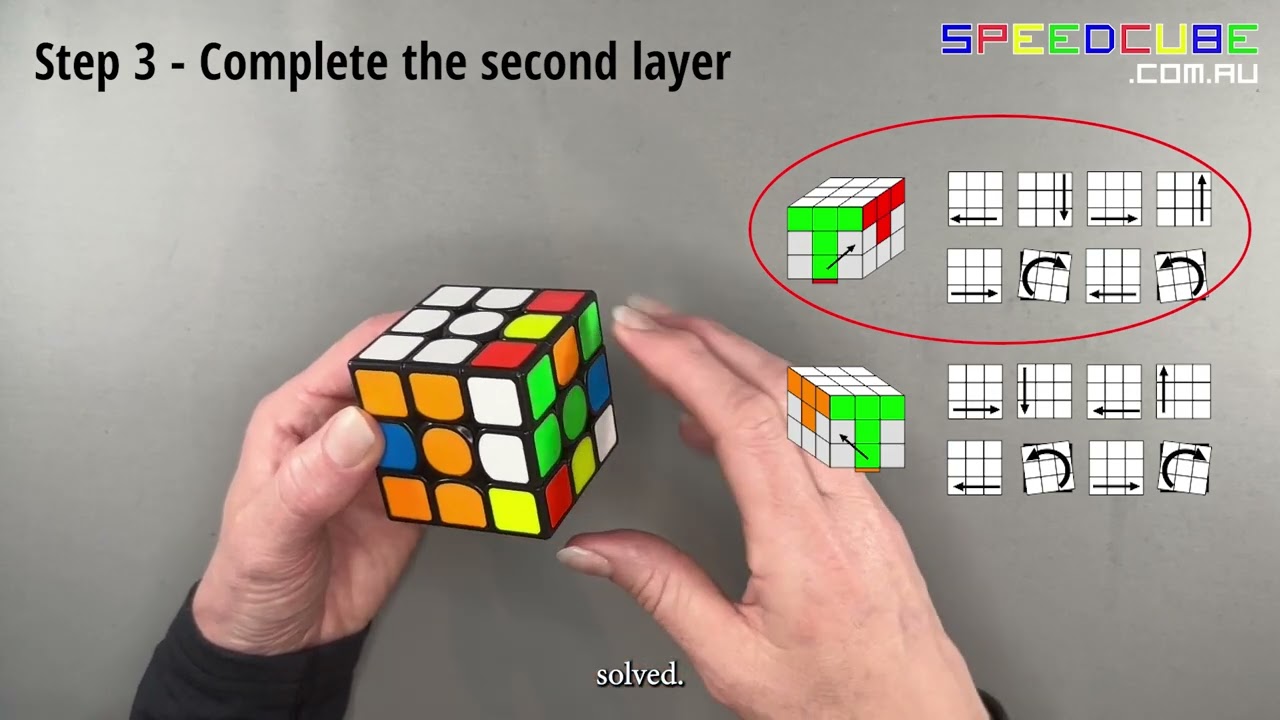 Step-by-Step Techniques for Solving Puzzle Cubes on Dailymotion