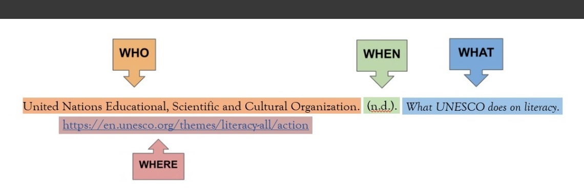 How To Cite Website In APA  Yoors