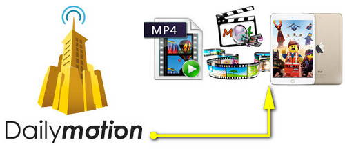 Convert Dailymotion to MP4 in Original Quality with Best Dailymotion 