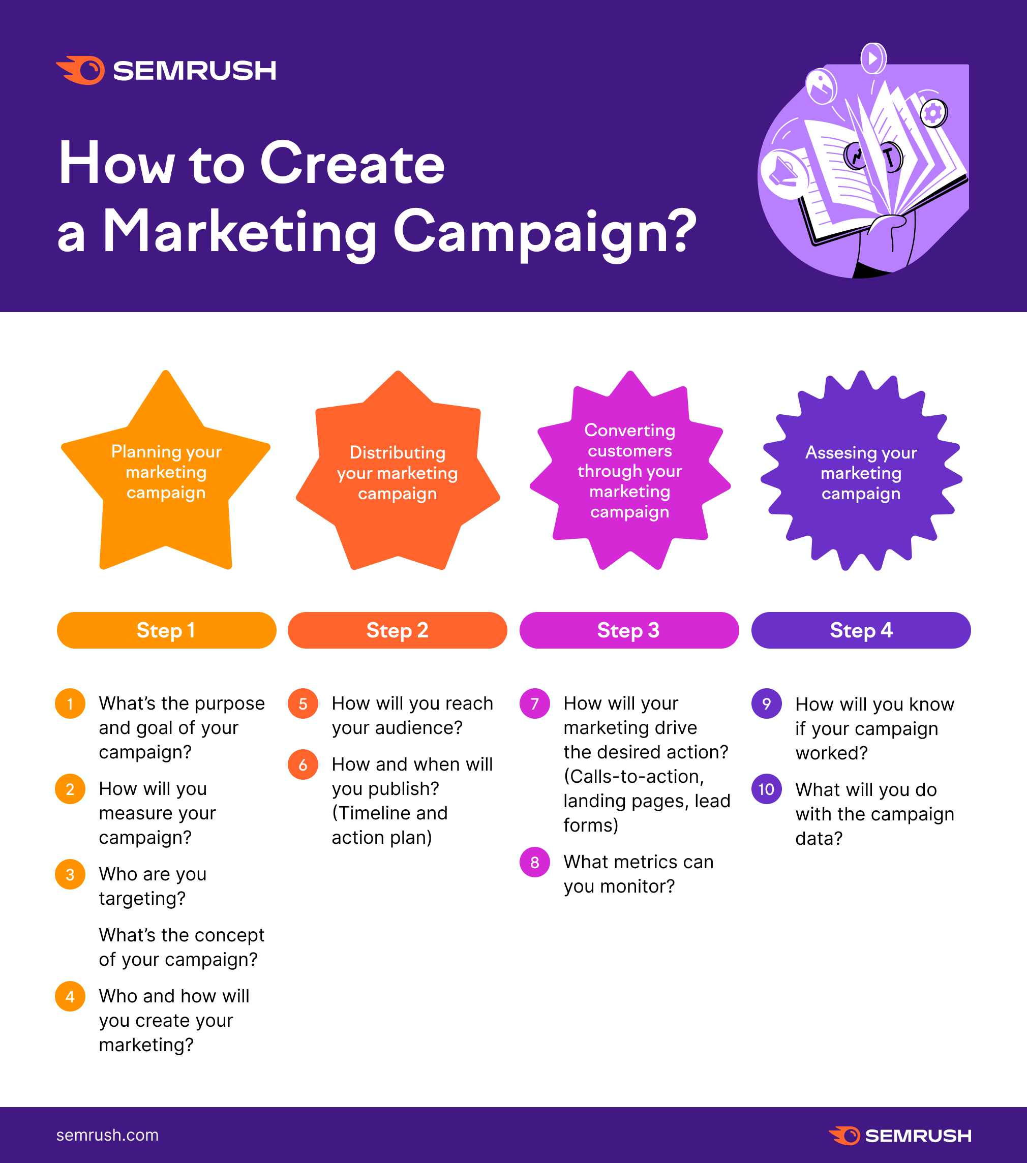 Creating Engaging Ad Campaigns with Imago Images