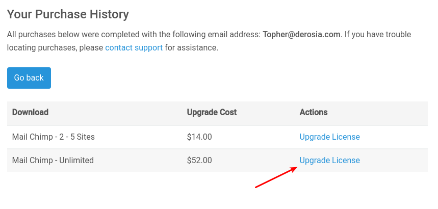 Can You Upgrade iStock Licenses and What You Need to Know About Licensing Tiers