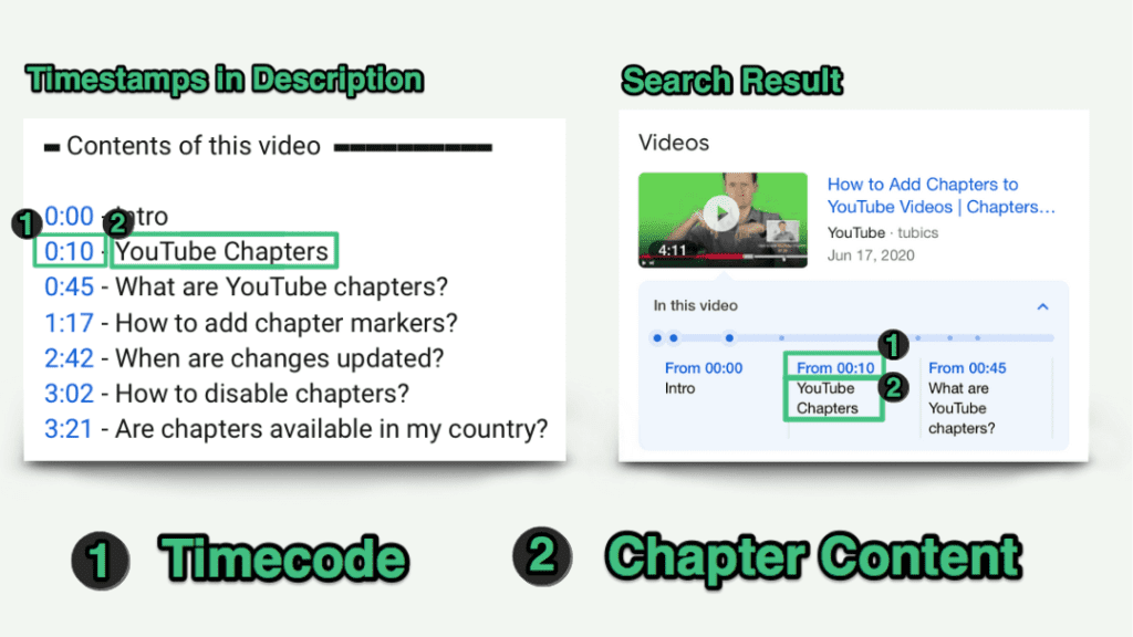 YouTube Chapters  The Ultimate Guide How to Use YouTube Chapters