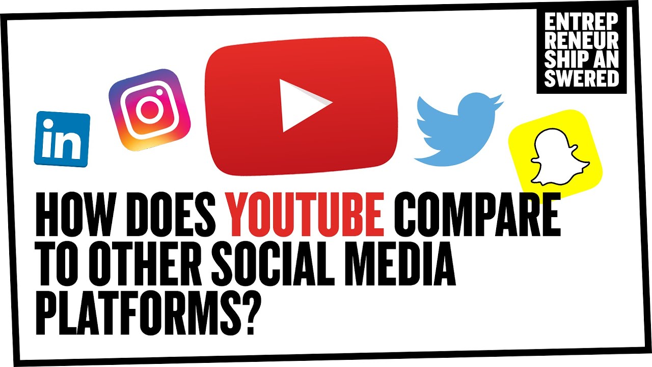 Is YouTube a Social Media Platform or a Content Platform?