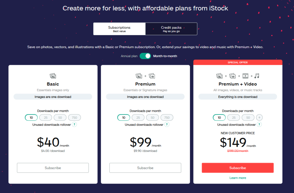 The Cost of One Credit on iStock Explained