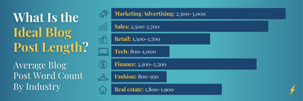 Ideal YouTube Title Length for Optimal SEO