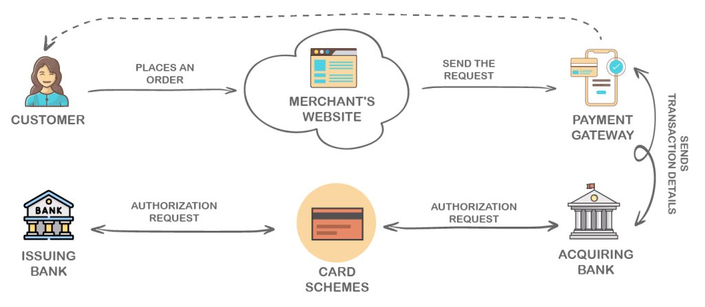 Understanding Alamy’s Photo Payment Structure