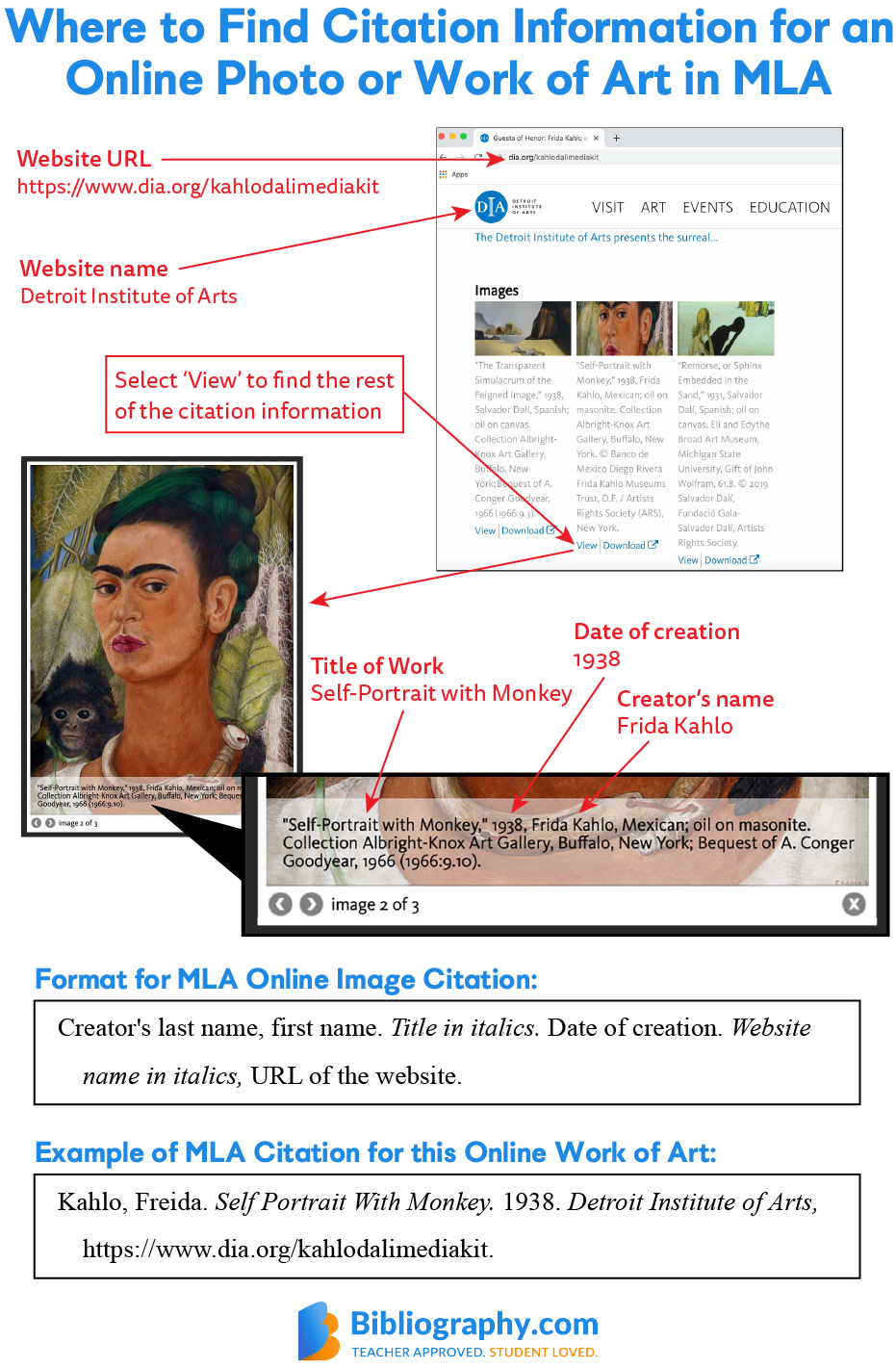 how to cite a painting mla 8  fashionartillustrationartworks