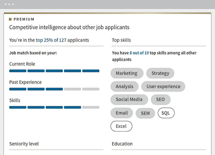 Are LinkedIn Job Applicant Numbers Reliable