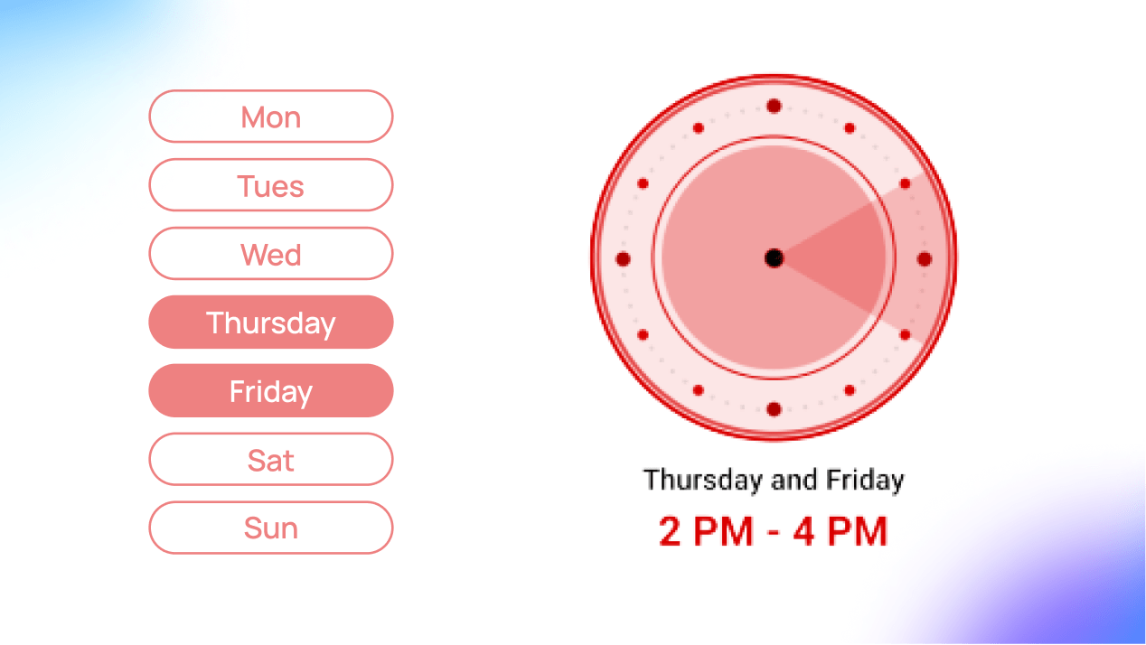 The Best Time To Post on YouTube 2022 Scheduling Tips  Techniques